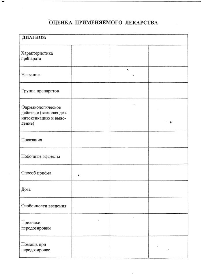 сестринская история стационарного больного заполненная